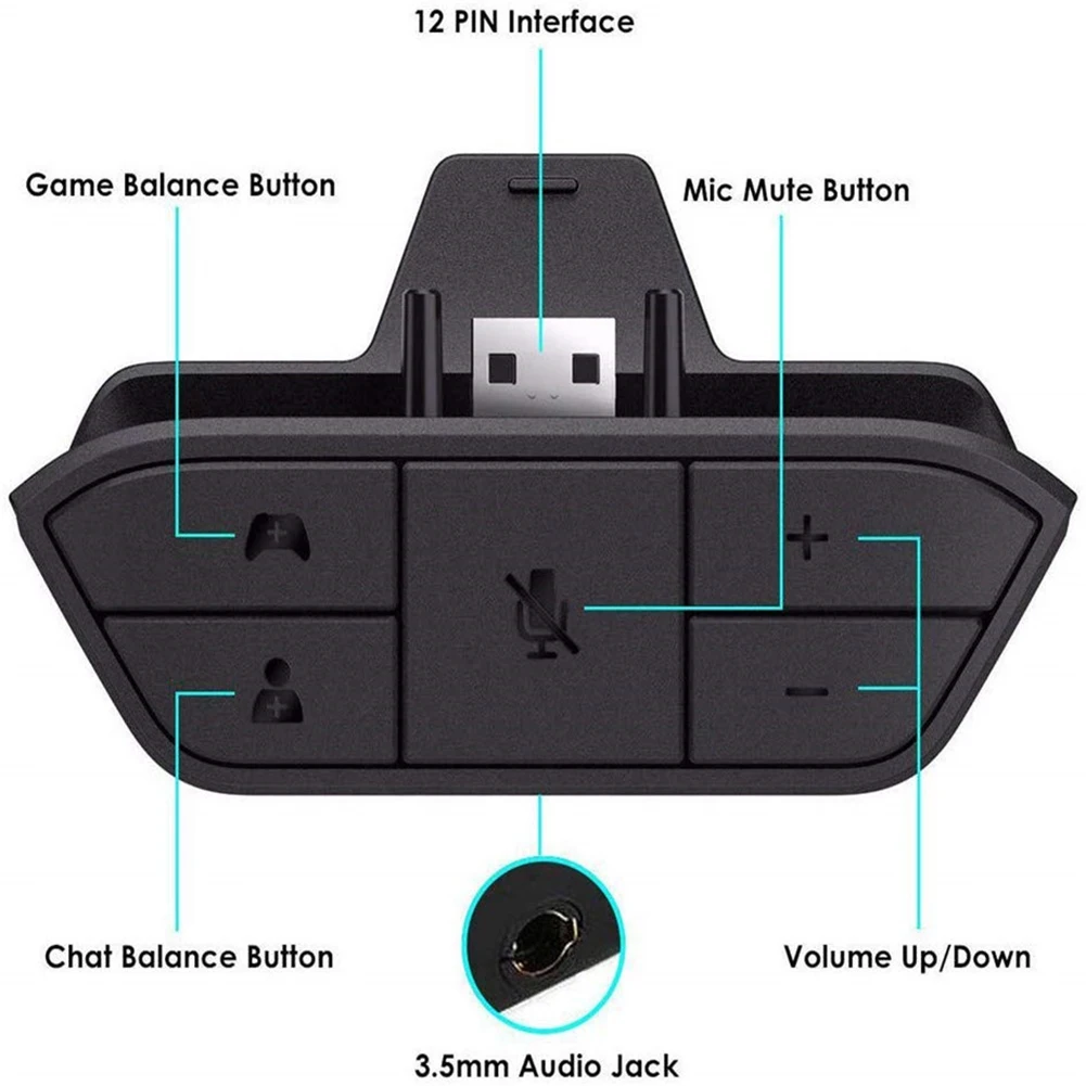 Zestaw słuchawkowy Stereo Adap – Gaming Headphone Accessories recenzja i cena