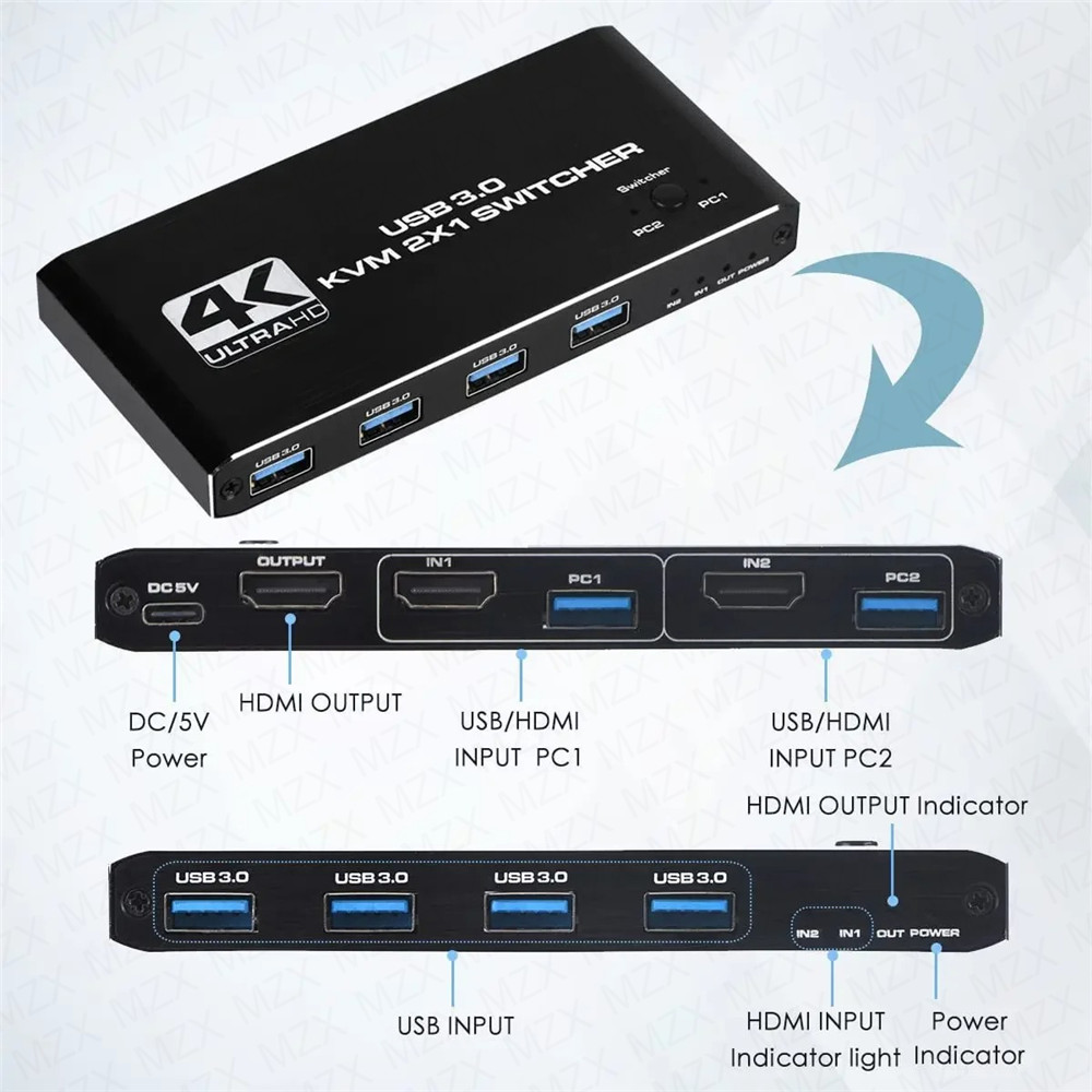Przełącznik KVM 4K 60Hz Hub US – Gaming Equipment Accessories recenzja i cena