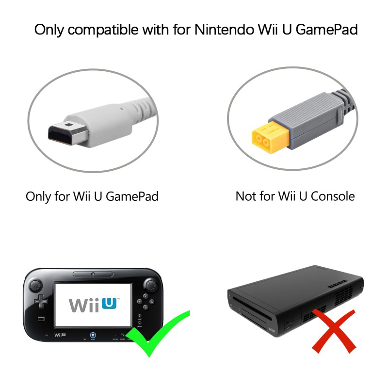 Ładowarka do kontrolera Wii U, – Gaming Accessories White recenzja i cena